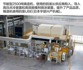 精益智造，高效致遠(yuǎn)——廣汽本田第三工廠參觀與技術(shù)咨詢紀(jì)實(shí)